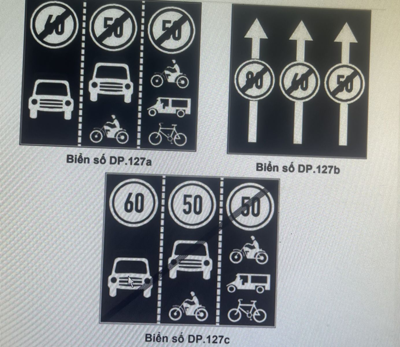 CÁC BIỂN BÁO GIAO THÔNG ĐƯỜNG BỘ VIỆT NAM MỚI NHẤT